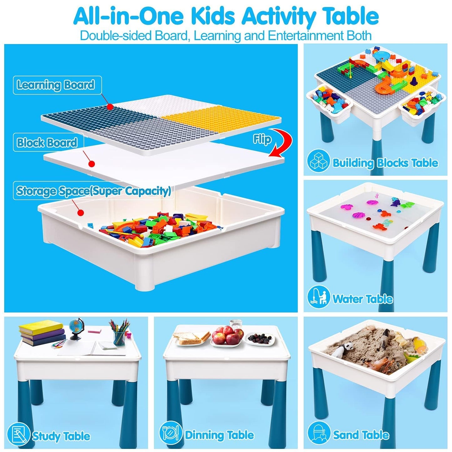 5-in-1 Multifunktionaler Spieltisch für Kinder – Kreativität und Ordnung im Kinderzimmer