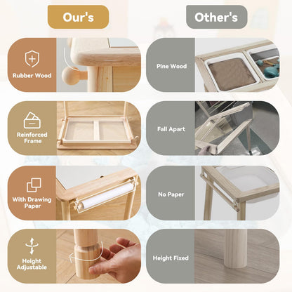 Mesa de juego de madera Montessori: mesa de juego infantil multifuncional