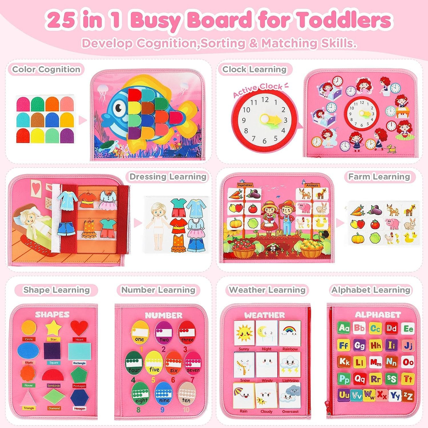 MontessoriLernwelt Busy Board 10-in-1 – Prinzessin, Anziehspiel & Bauernhof, Montessori Busy Book für Kinder 1–4 Jahre