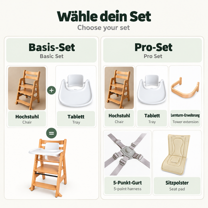 Vergleich des Montessori-Hochstuhl-Basis-Sets mit Hochstuhl und Tablett sowie des Pro-Sets mit Lernturm-Erweiterung, 5-Punkt-Sicherheitsgurt und Sitzpolster